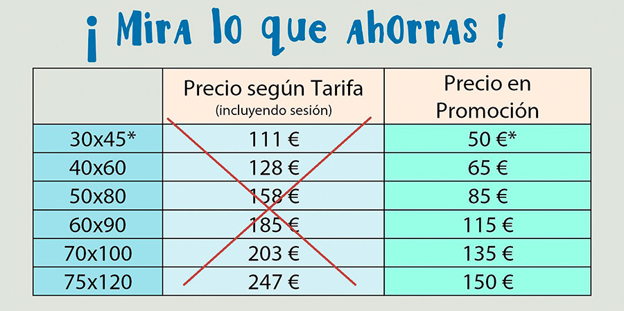 Ahorro en promoción ampliaciones fotografías familiares verano 2018