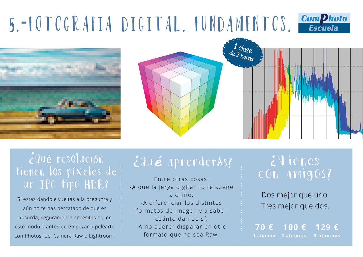 Cursos de fotografía Granada. Clases particulares personalizadas. Fundamentos de la fotografía digital